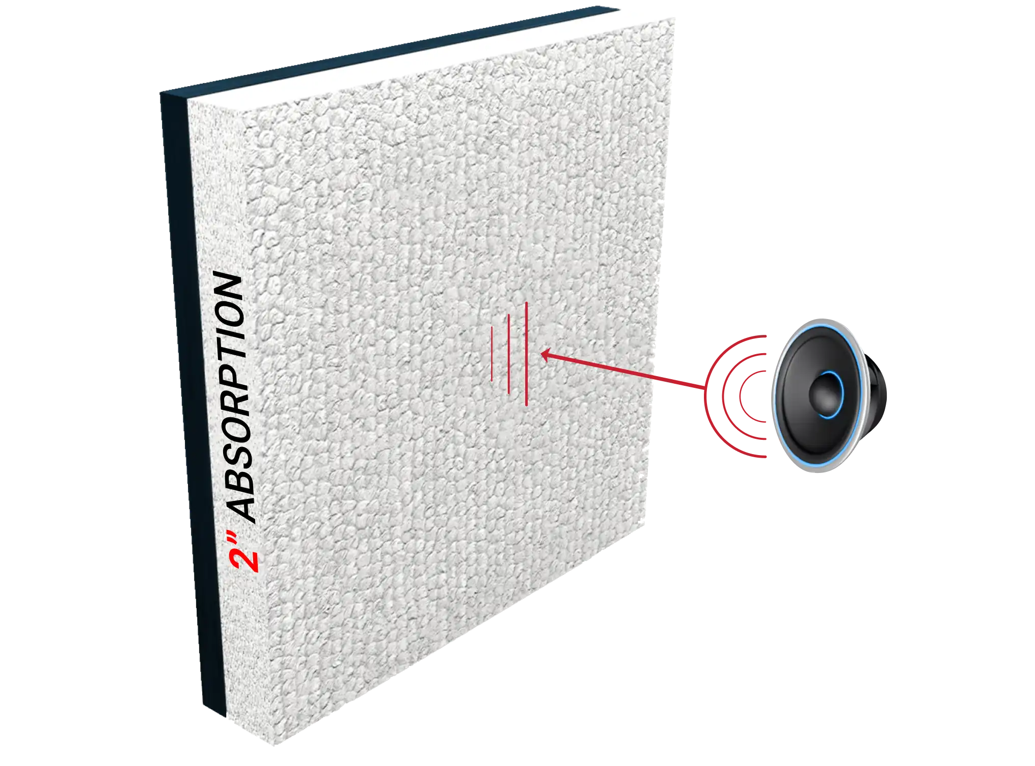 industrial sound absorbing panels