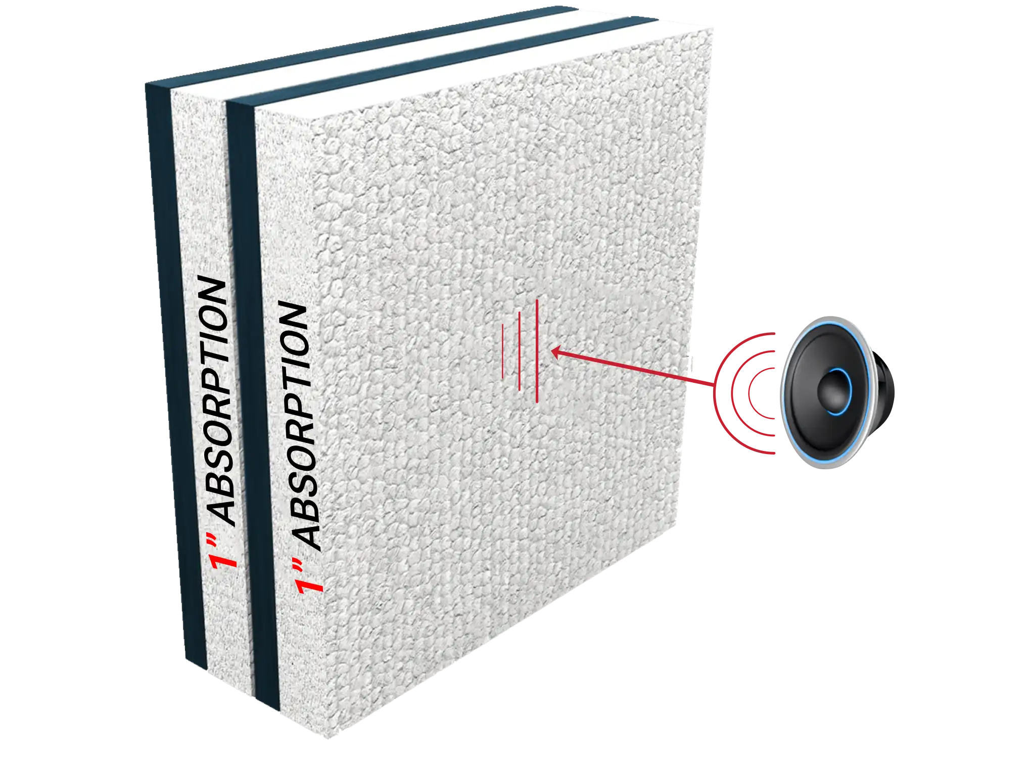 industrial sound absorbing panels